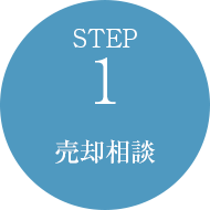 STEP1 売却相談